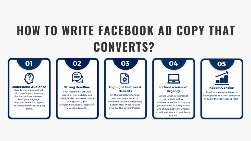how to write facebook ad copy that converts?