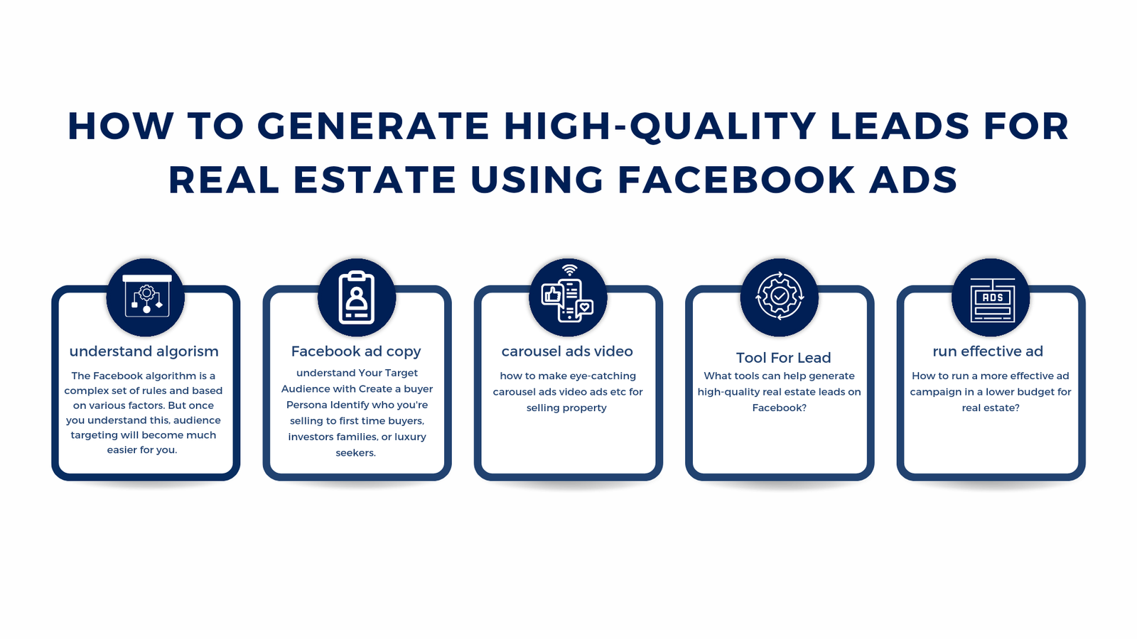 how to generate high quality leads for real estate using facebook ads