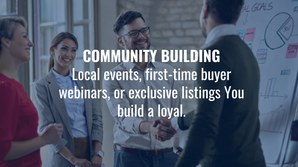 Real estate social media marketing strategy