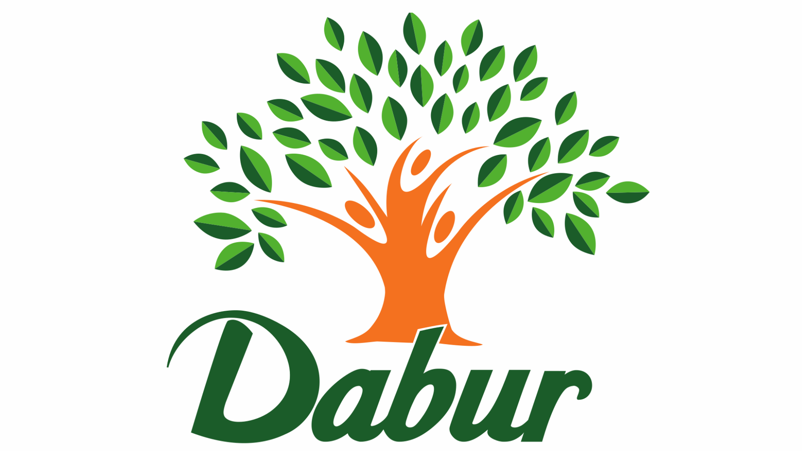 Dabur India Shares Fall 7% –Which Companies Will Be Affected?
