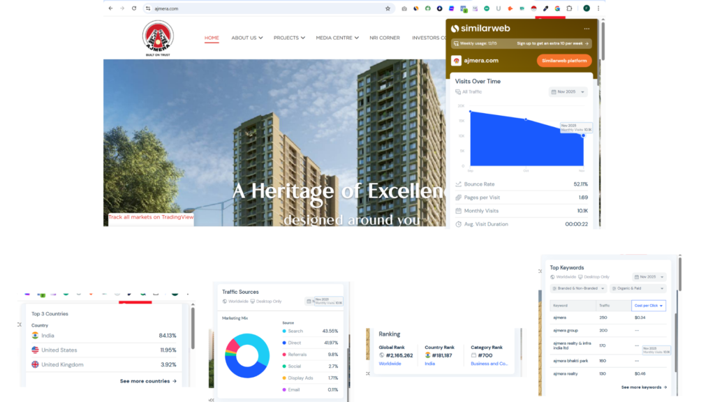 real estate website example in india