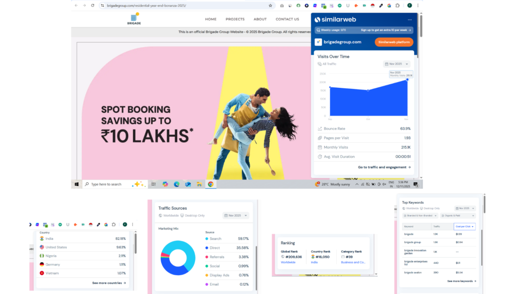 real estate website example in india