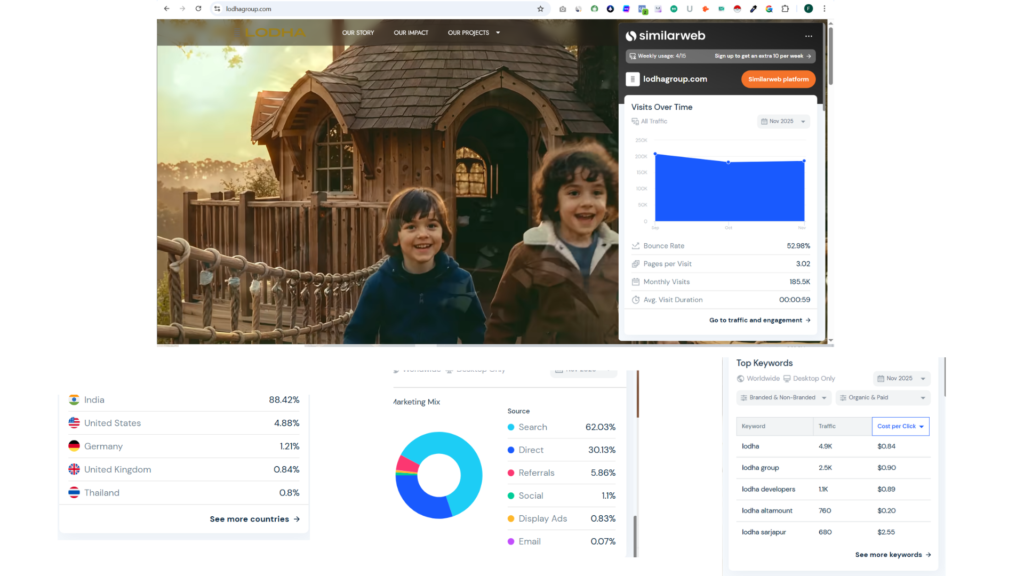 lead generation real estate website design