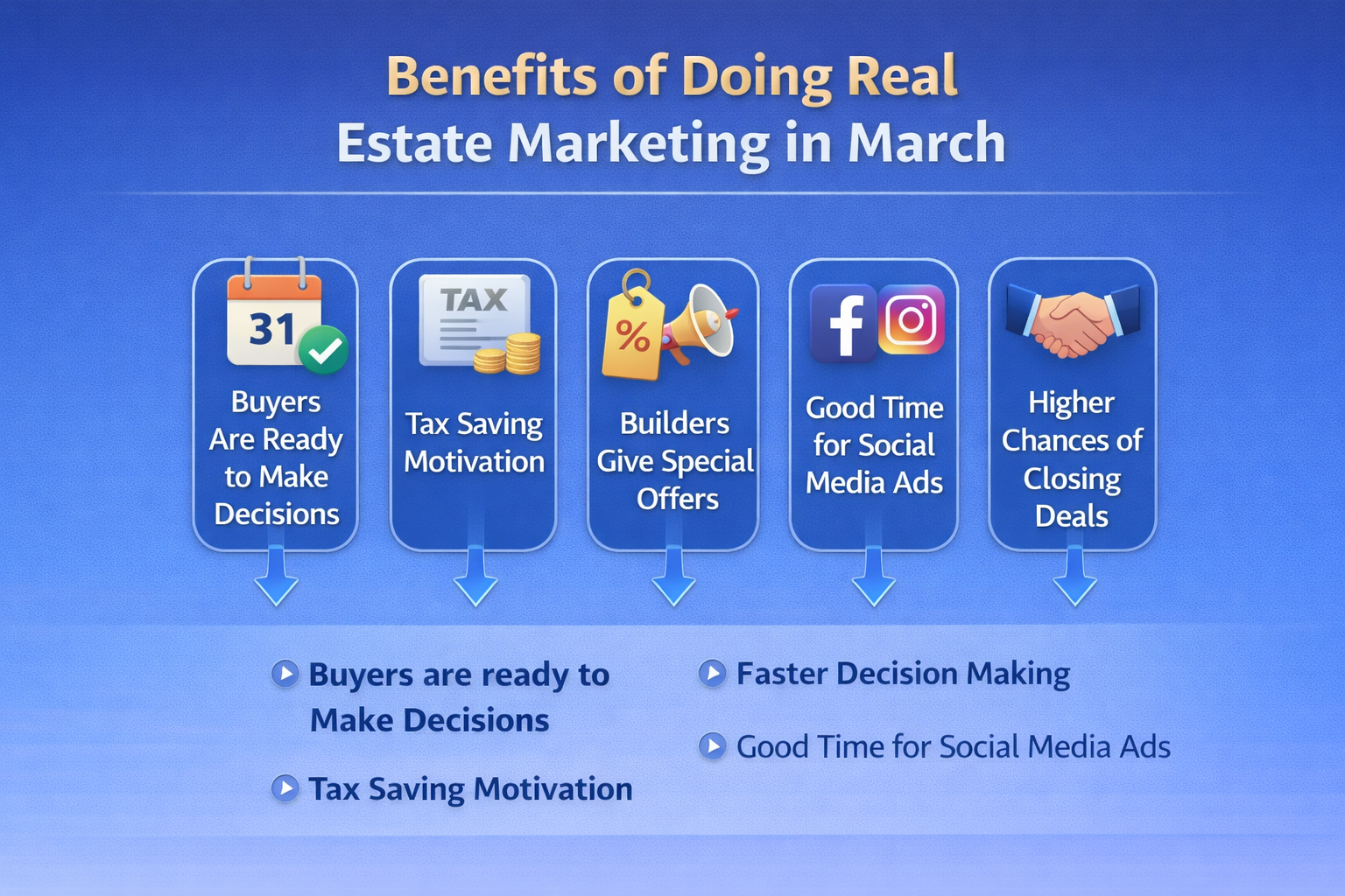 How Indian Real Estate Agent & Agencies Can Get More Property Buyers in March 2026